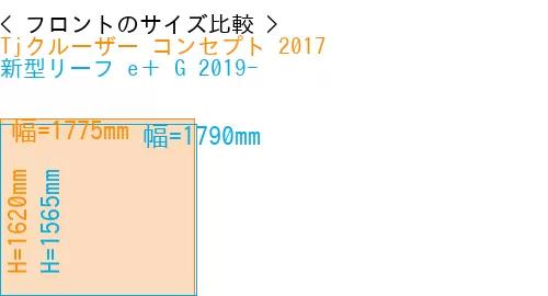 #Tjクルーザー コンセプト 2017 + 新型リーフ e＋ G 2019-